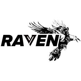 RAVEN trademark