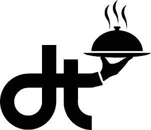 DT trademark