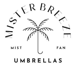 MISTER BREEZE UMBRELLAS MIST FAN trademark