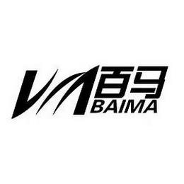 BAIMA trademark