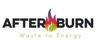 AFTER BURN WASTE TO ENERGY trademark