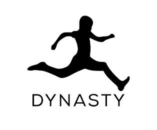 DYNASTY trademark