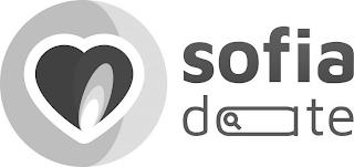 SOFIA DATE trademark