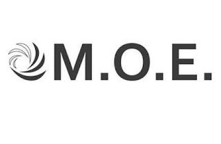 M.O.E. trademark