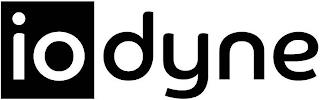 IODYNE trademark