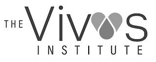 THE VIVOS INSTITUTE trademark