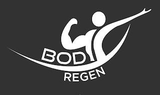 BODY REGEN trademark