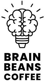 BRAIN BEANS COFFEE trademark