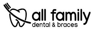 ALL FAMILY DENTAL & BRACES trademark