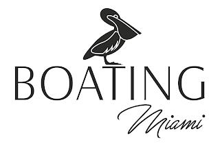 BOATING MIAMI trademark