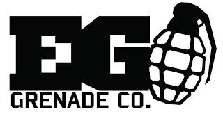 EG GRENADE CO. trademark