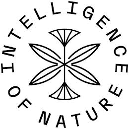 INTELLIGENCE OF NATURE trademark