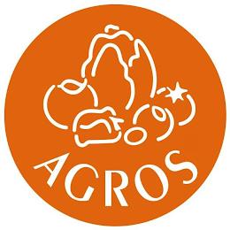 AGROS trademark