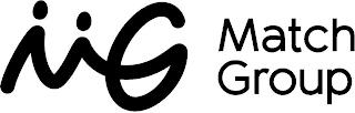 MG MATCH GROUP trademark