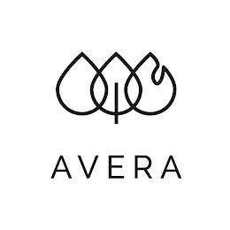 AVERA trademark