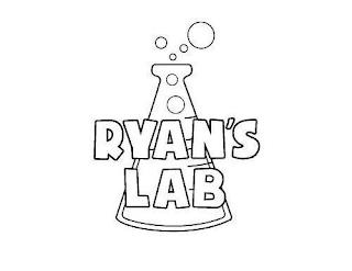 RYAN'S LAB trademark