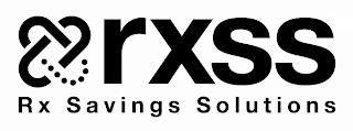 RXSS RX SAVINGS SOLUTIONS trademark