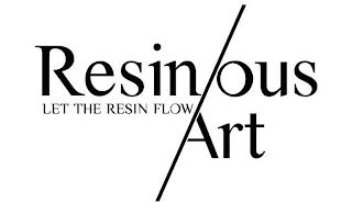 RESINOUS LET THE RESIN FLOW ART trademark