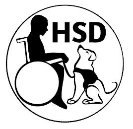 HSD trademark