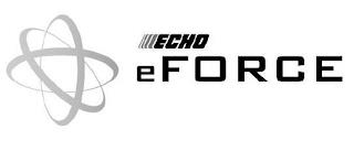 ECHO EFORCE trademark