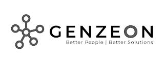 GENZEON BETTER PEOPLE | BETTER SOLUTIONS trademark