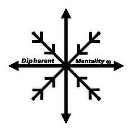 DIPHERENT MENTALITY trademark