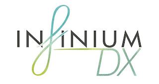 INFINIUM DX trademark