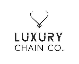 LUXURY CHAIN CO. trademark