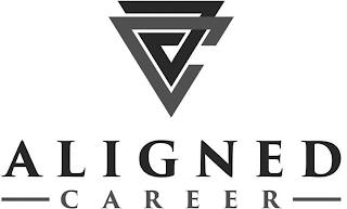 AC ALIGNED CAREER trademark