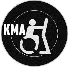 KMA trademark