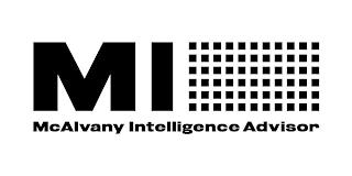 MI MCALVANY INTELLIGENCE ADVISOR trademark