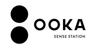 OOKA SENSE STATION trademark