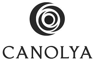 CANOLYA trademark