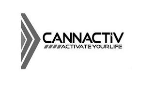 CANNACTIV ACTIVATE YOURLIFE trademark