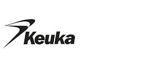 KEUKA trademark