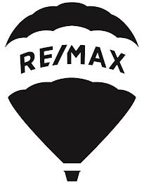 RE/MAX trademark