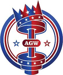 AGW trademark