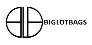 BIGLOTBAGS trademark