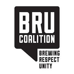 BRU COALITION BREWING RESPECT UNITY trademark