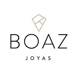 BOAZ JOYAS trademark