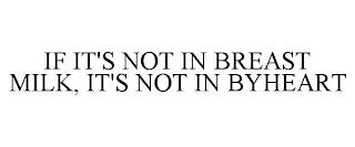 IF IT'S NOT IN BREAST MILK, IT'S NOT IN BYHEART trademark