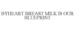 BYHEART BREAST MILK IS OUR BLUEPRINT trademark