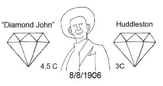 "DIAMOND JOHN" HUDDLESTON 4.5 C 3C 8/8/1906 trademark