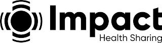 IMPACT HEALTH SHARING trademark