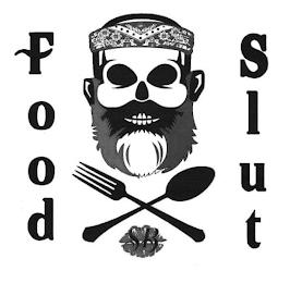 FOOD SLUT SB trademark