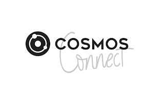 COSMOS CONNECT trademark