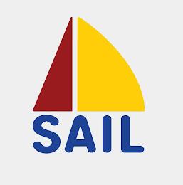 SAIL trademark