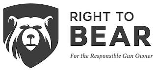 RIGHT TO BEAR FOR THE RESPONSIBLE GUN OWNER trademark