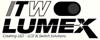 ITW LUMEX CREATING LED · LCD & SWITCH SOLUTIONS trademark