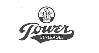 TOWER BEVERAGES EST 1914 trademark